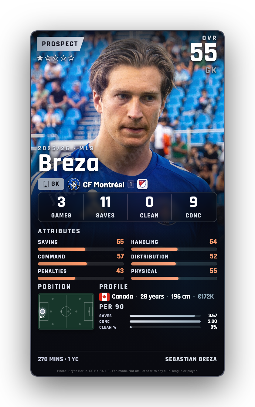 Breza