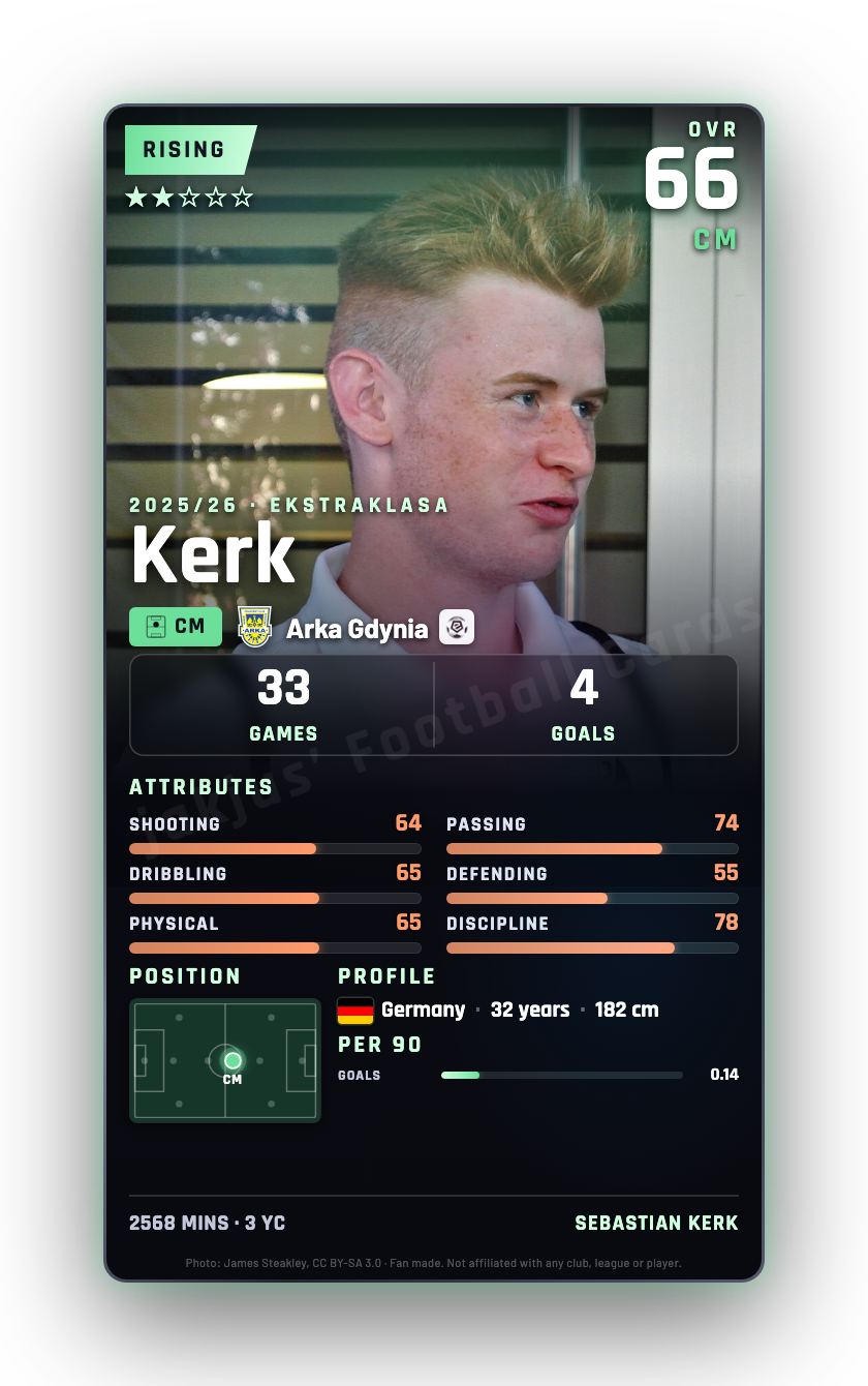 Kerk