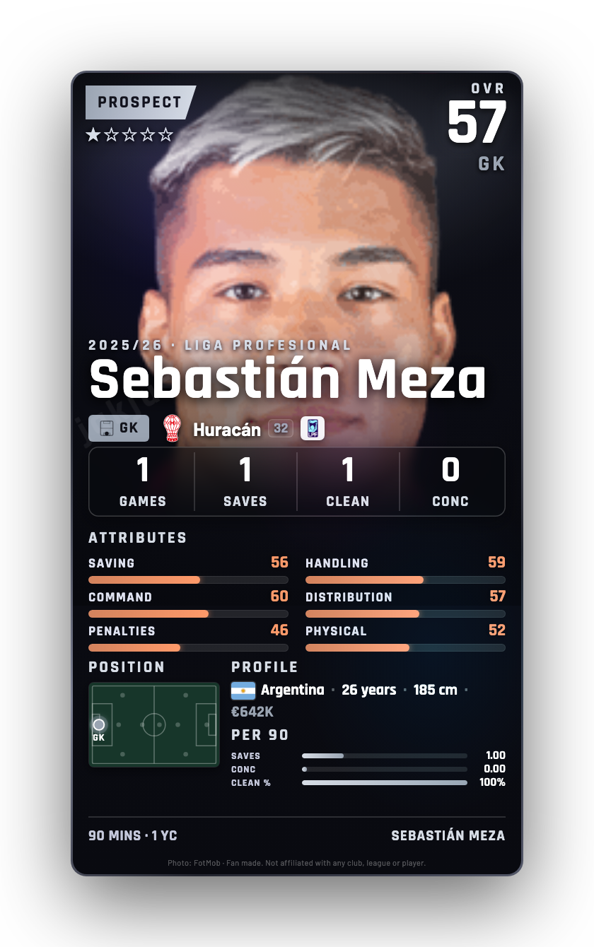 Sebastián Meza