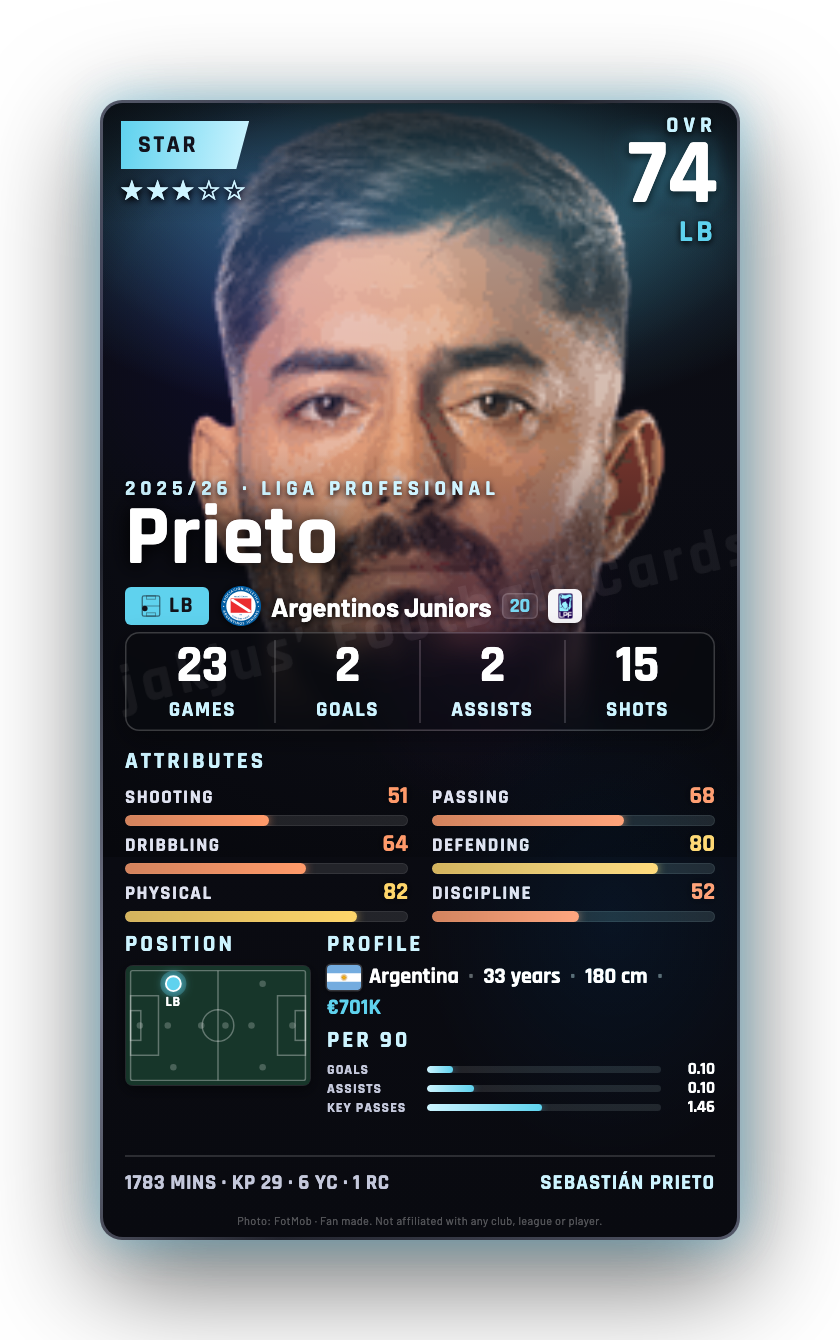 Prieto