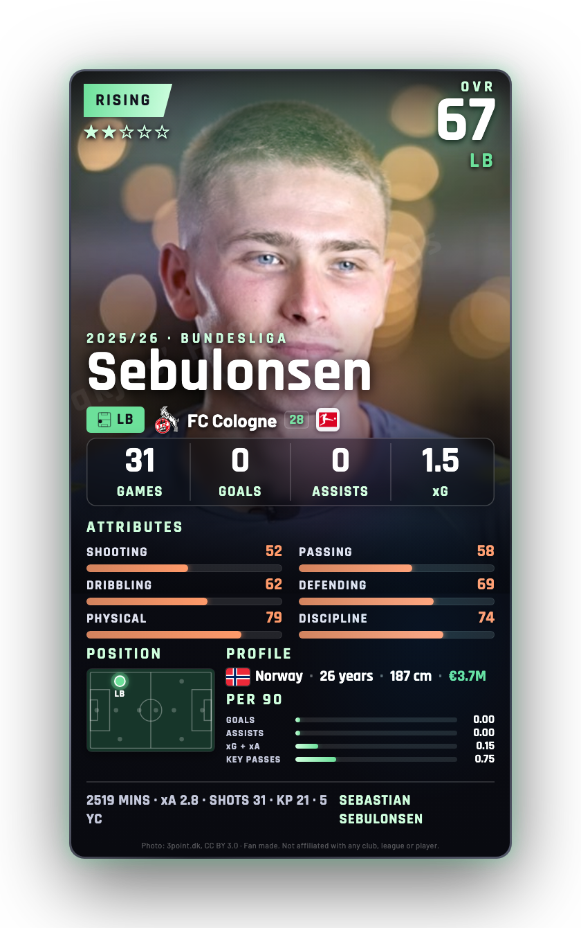 Sebulonsen