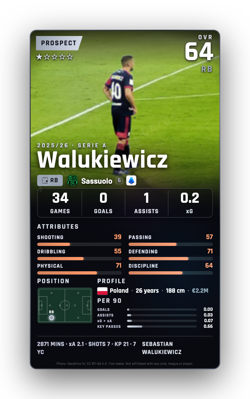 Walukiewicz
