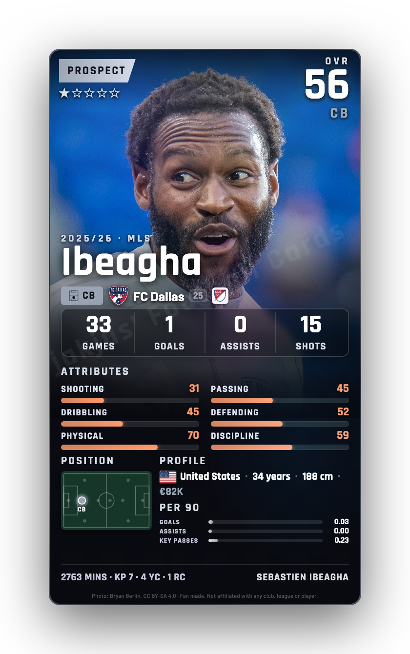 Ibeagha