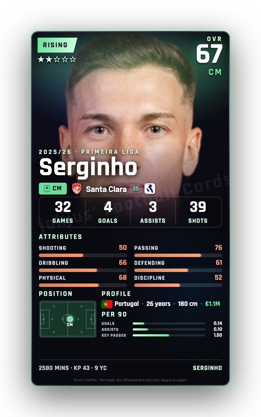 Serginho