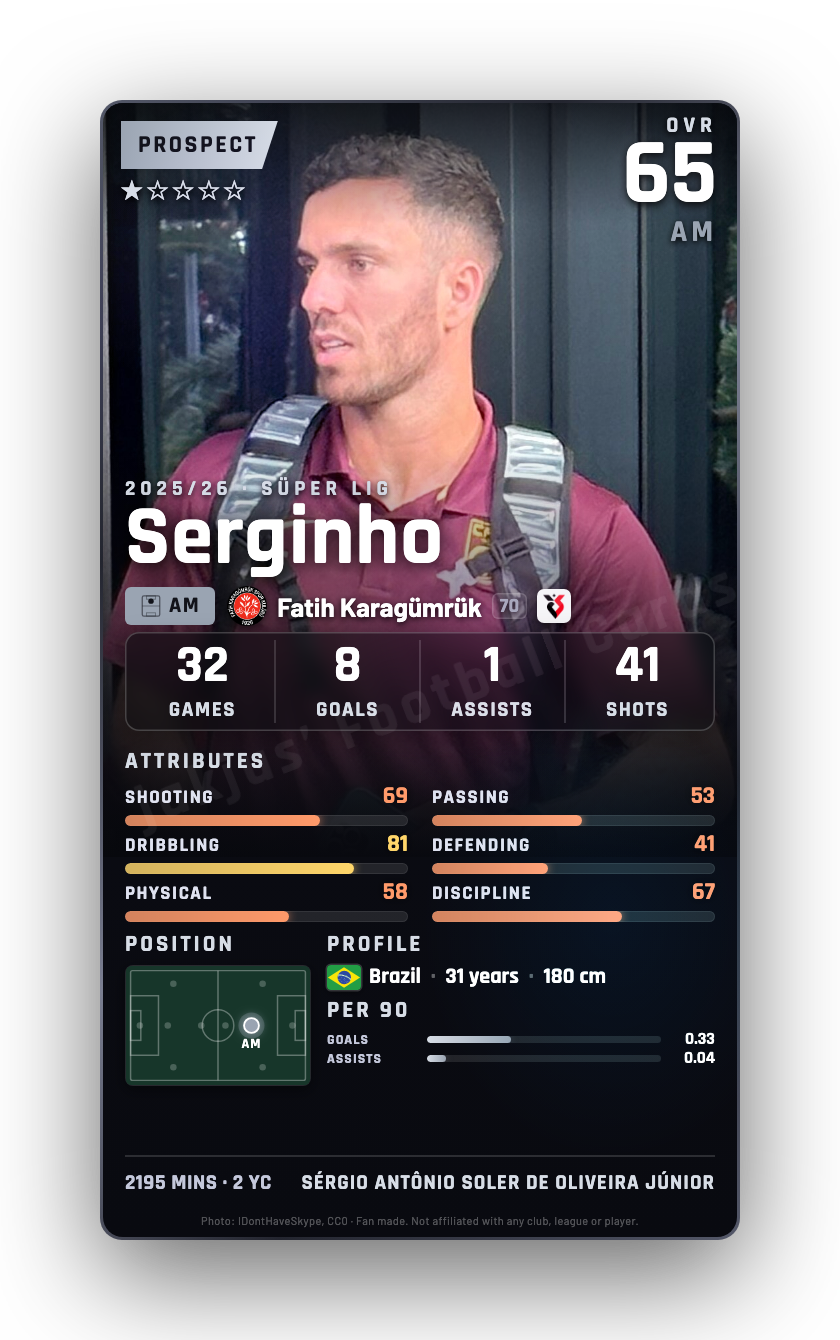 Serginho