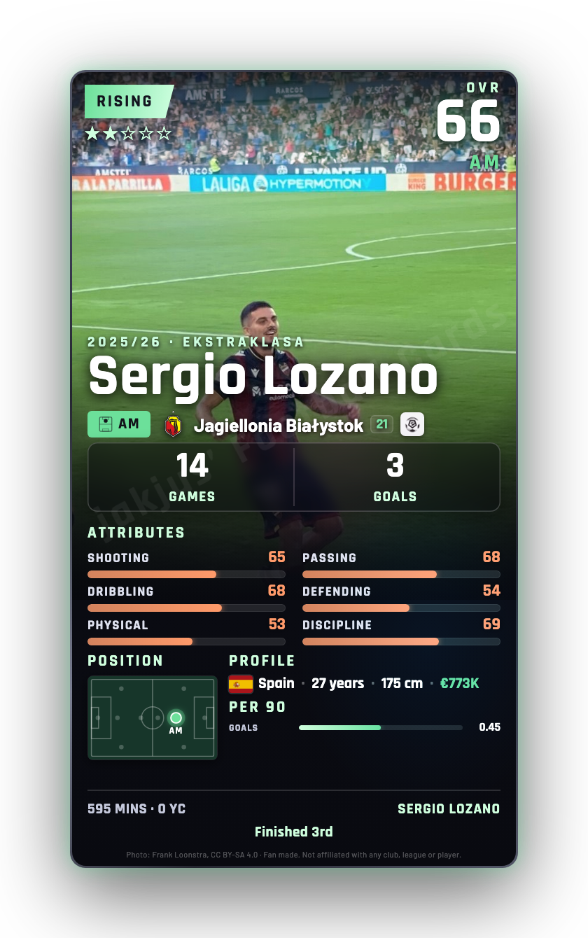 Sergio Lozano