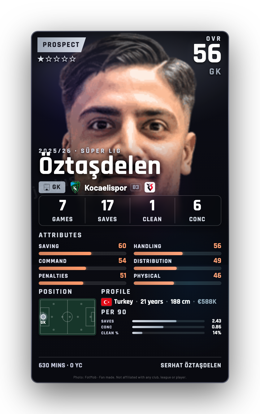 Öztaşdelen