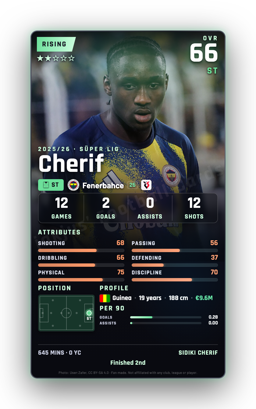 Cherif