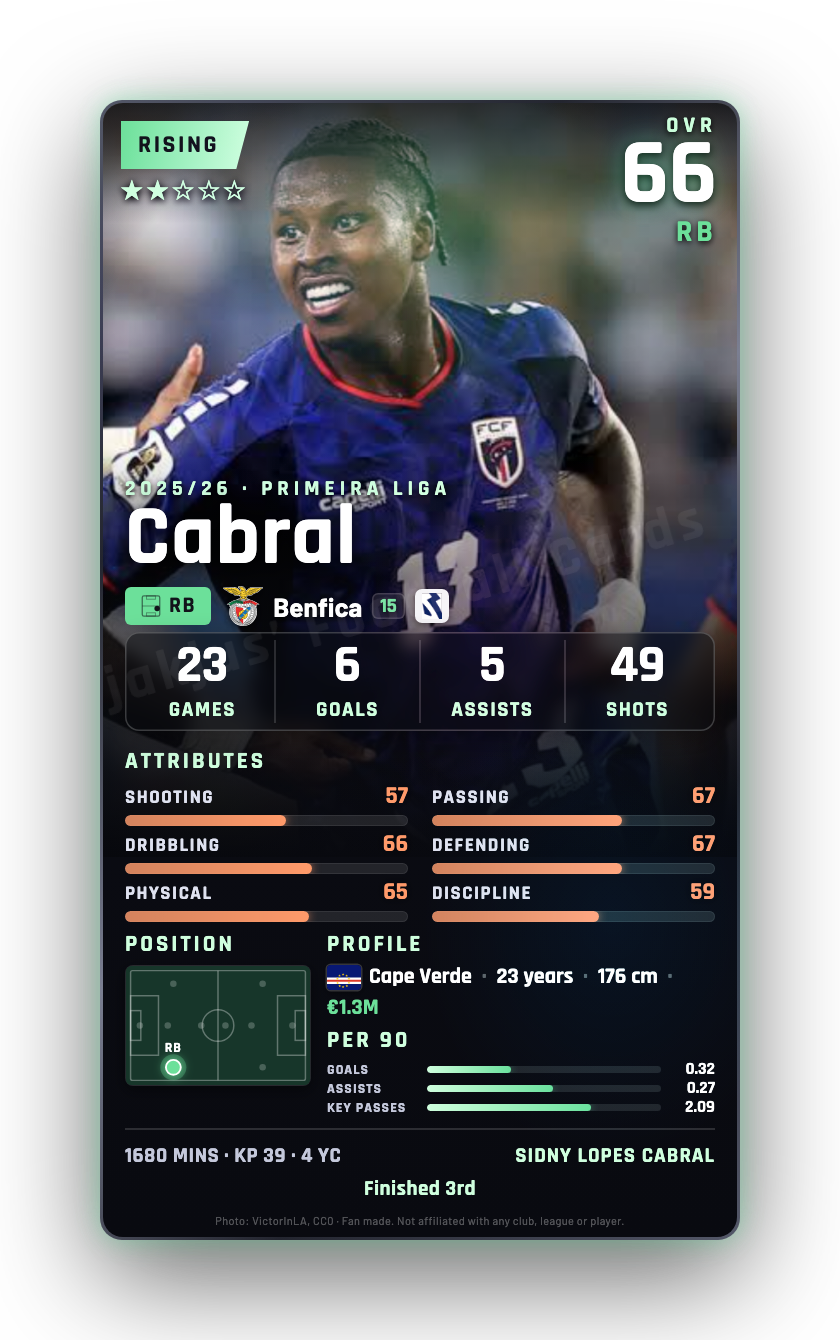 Cabral
