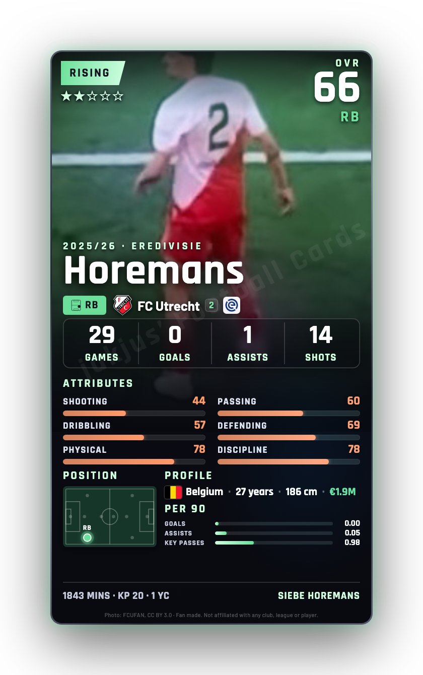 Horemans
