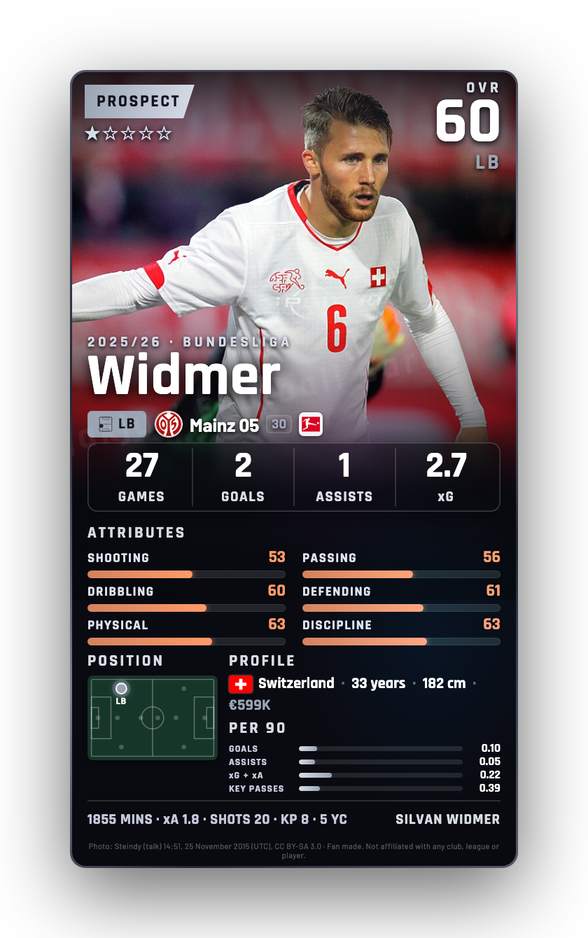 Widmer
