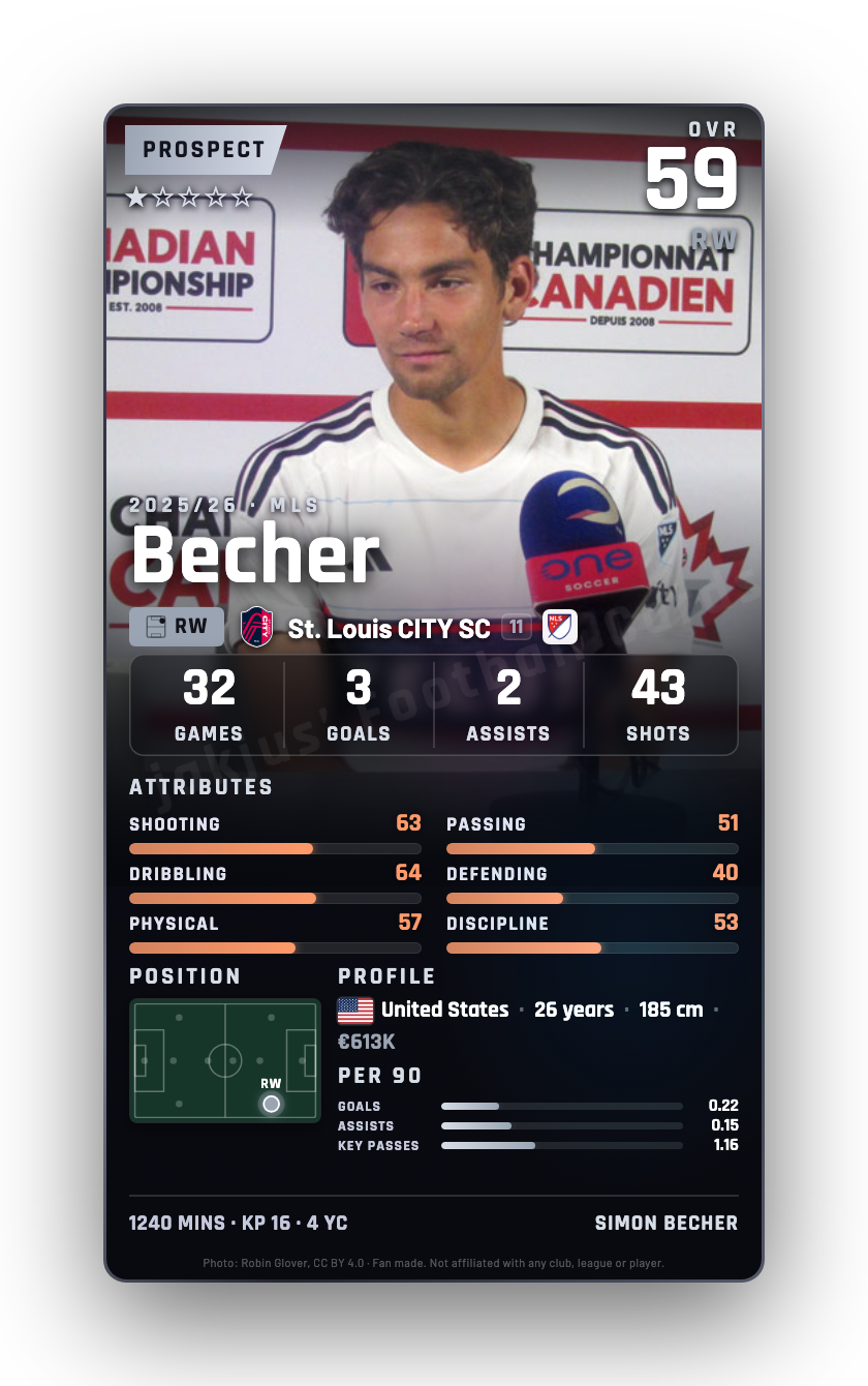 Becher