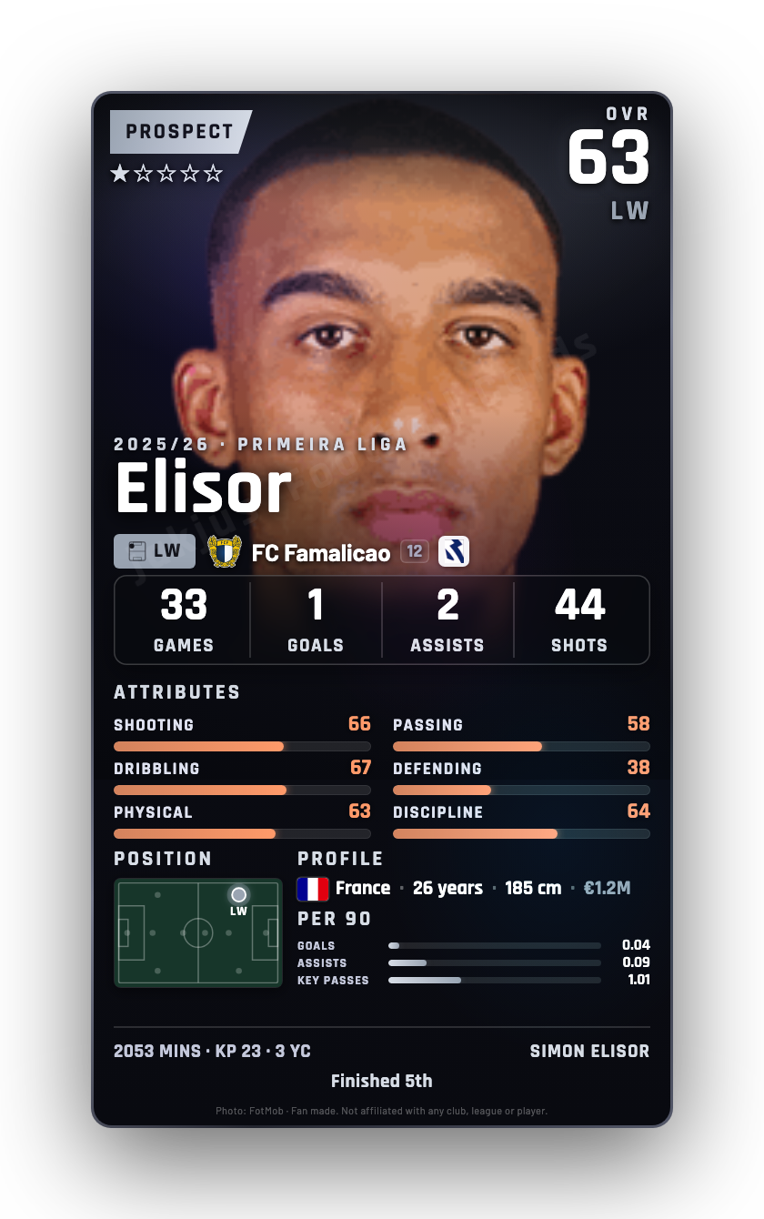 Elisor