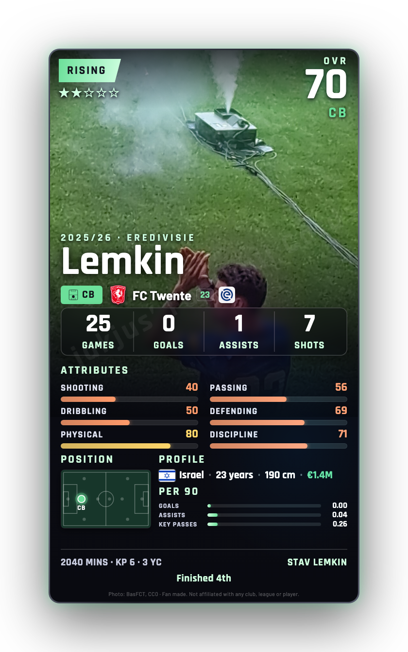 Lemkin