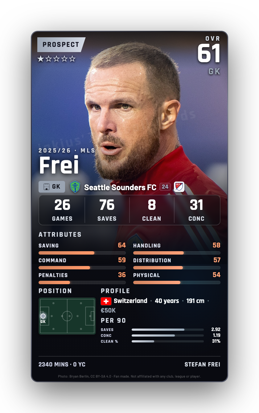 Frei