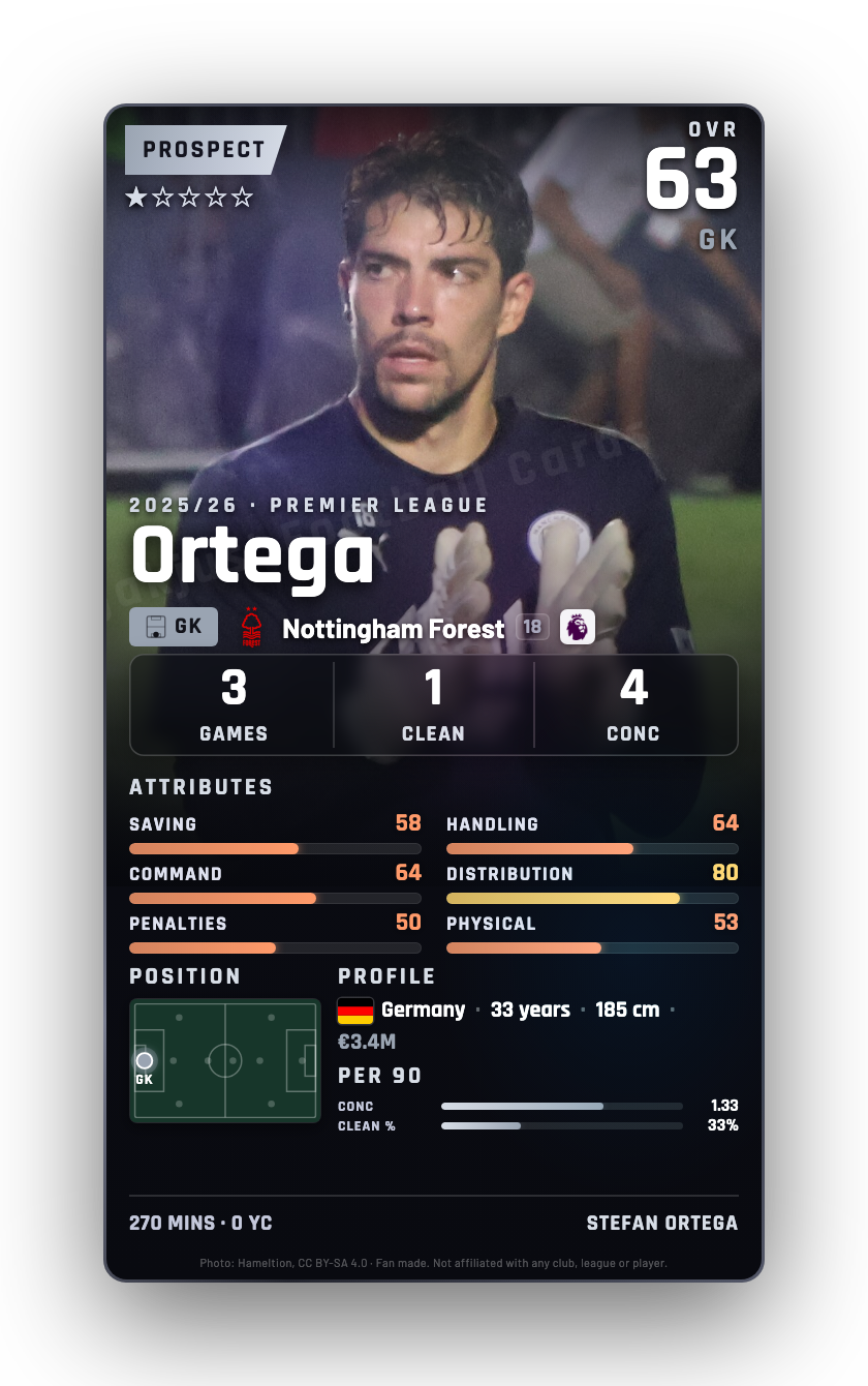 Ortega
