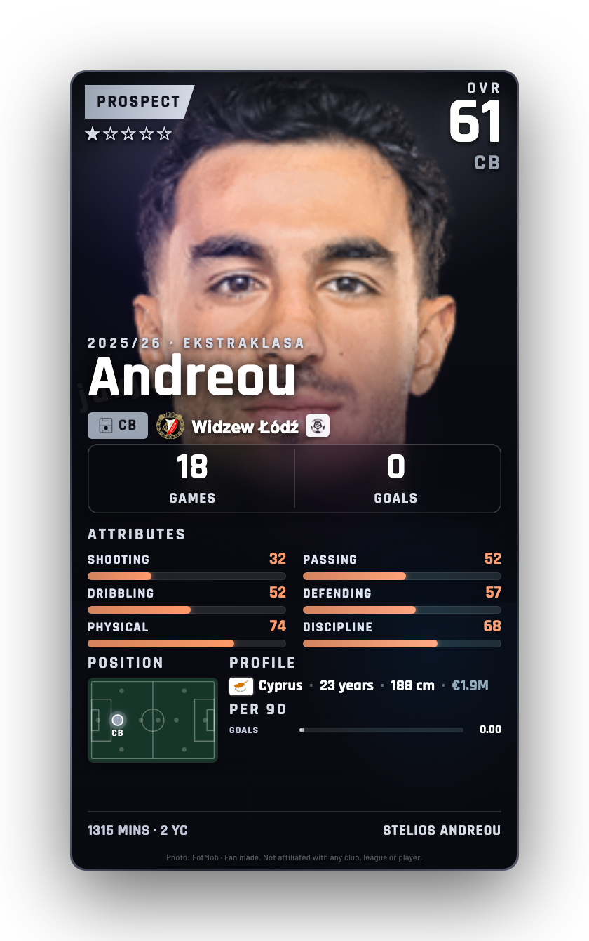 Andreou