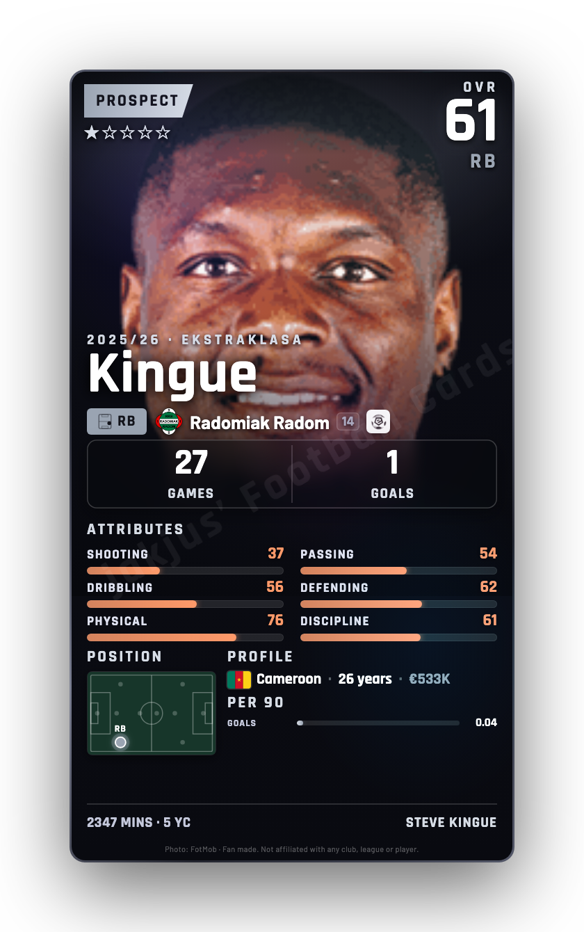 Kingue