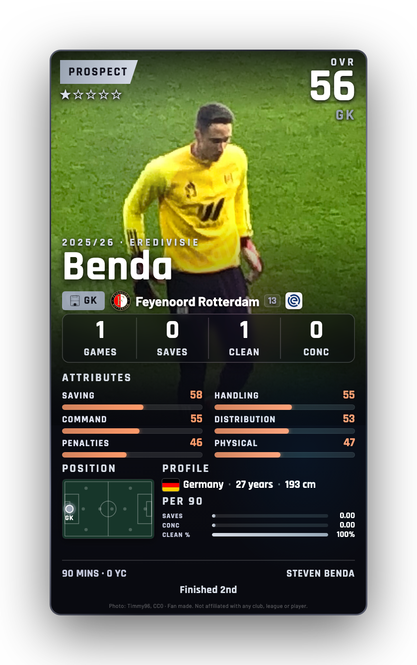Benda