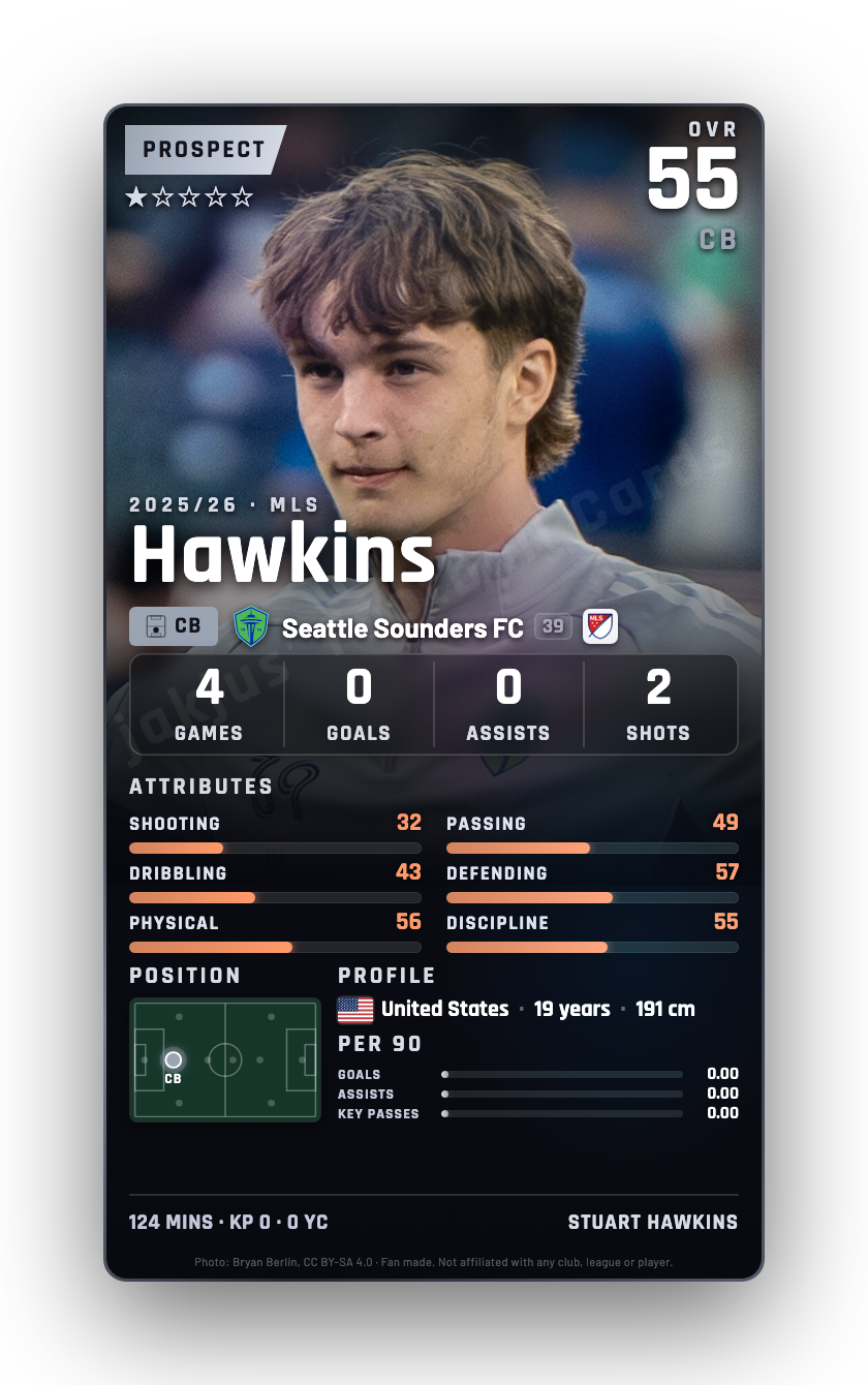 Hawkins