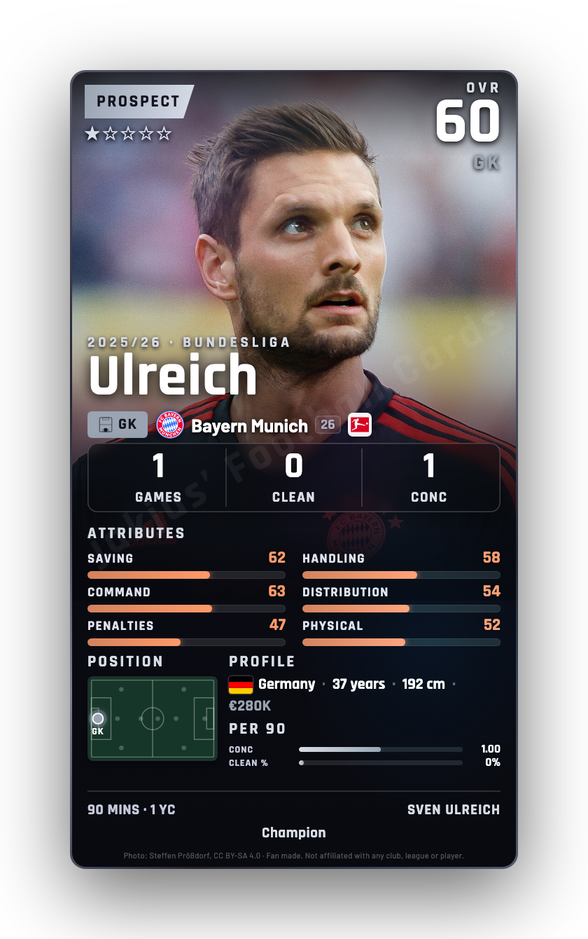 Ulreich