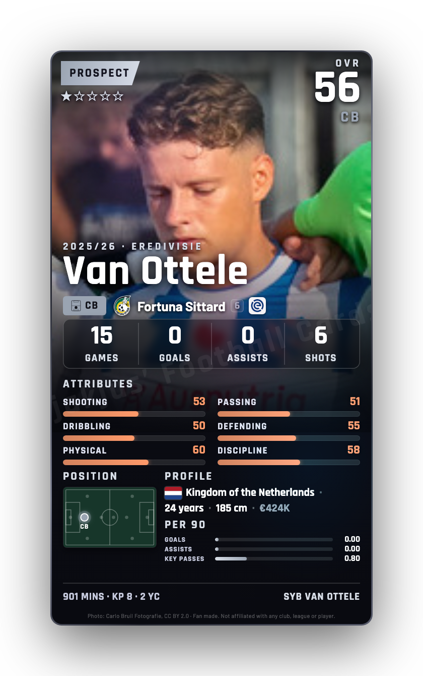 Van Ottele
