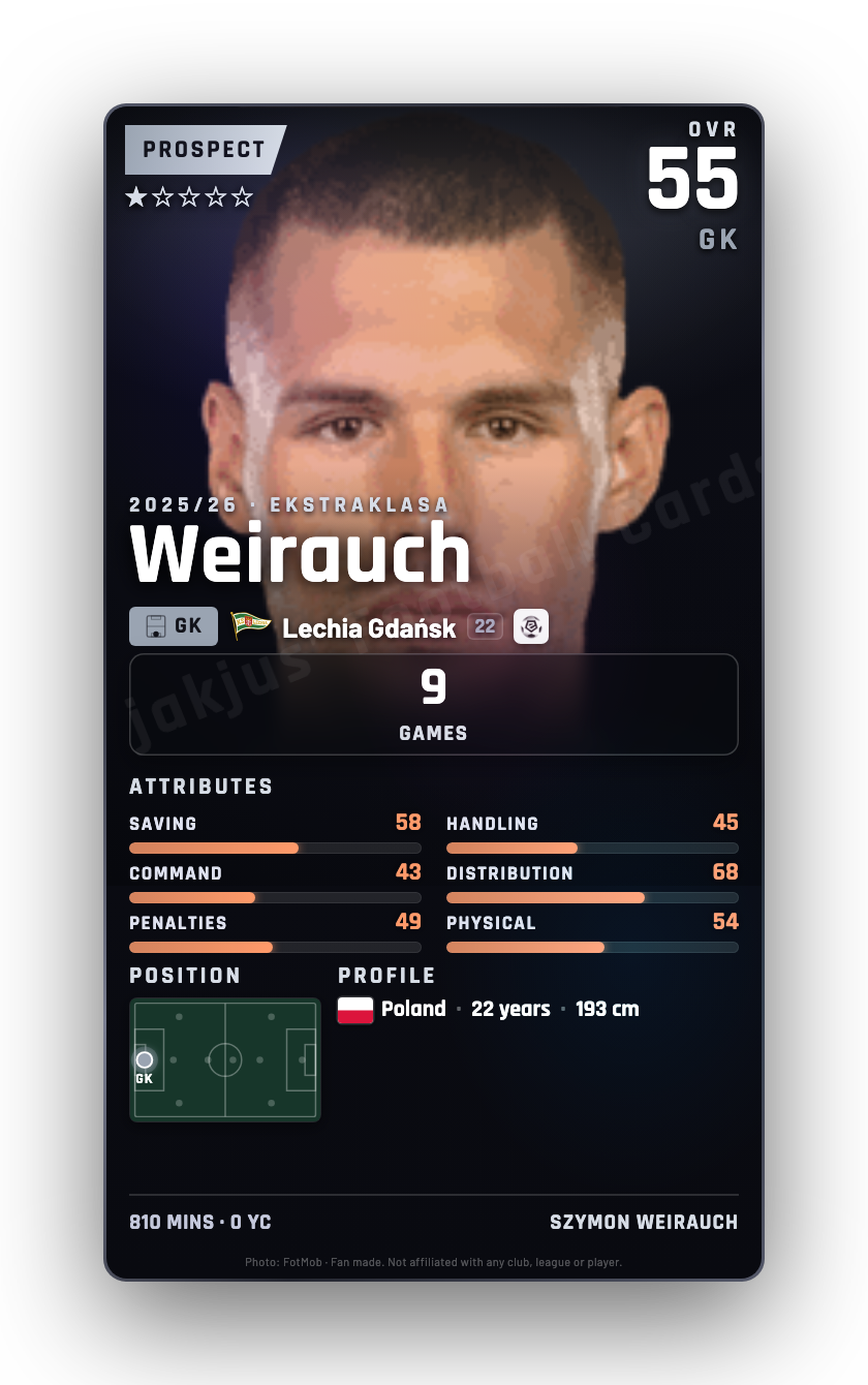 Weirauch