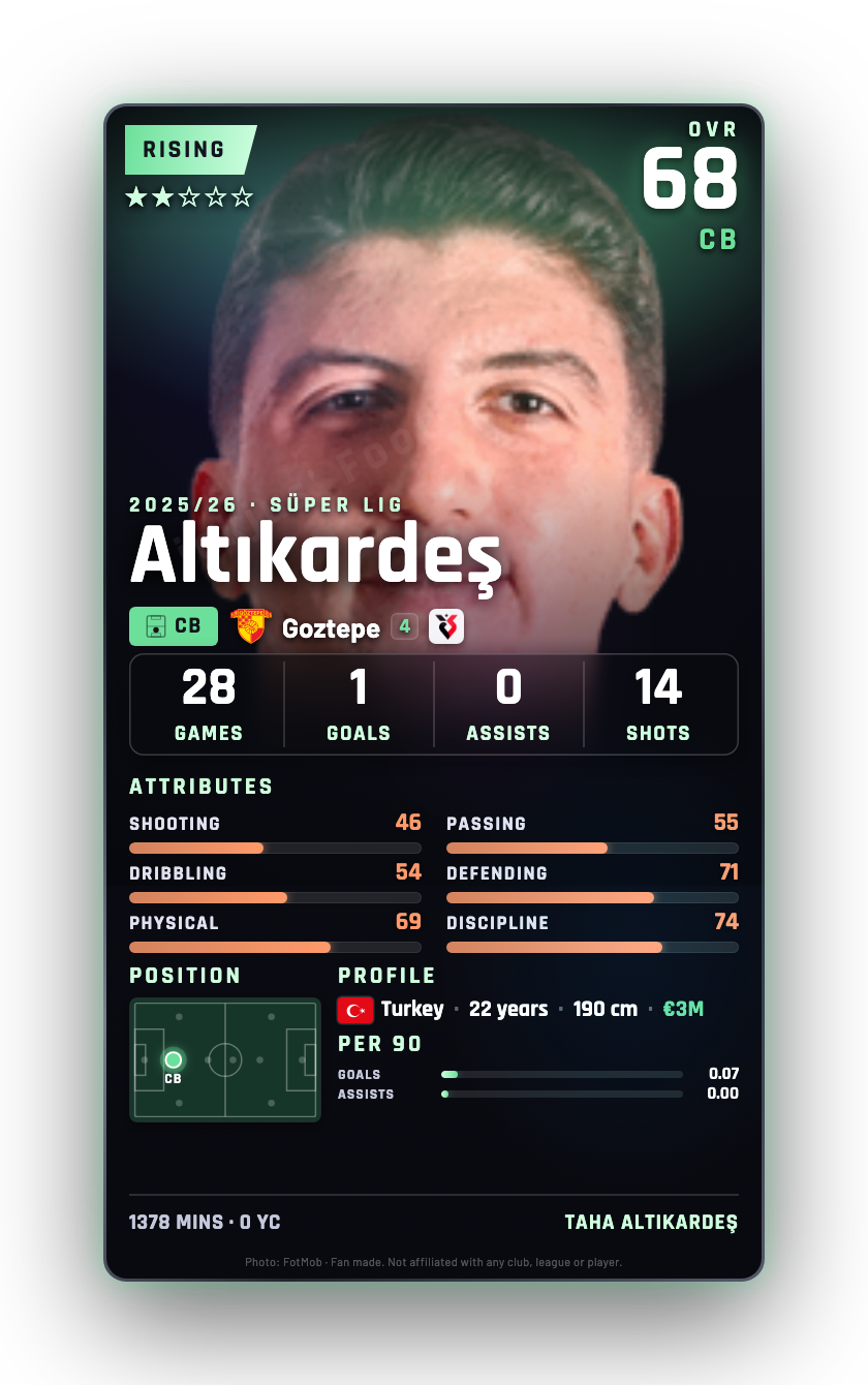 Altıkardeş