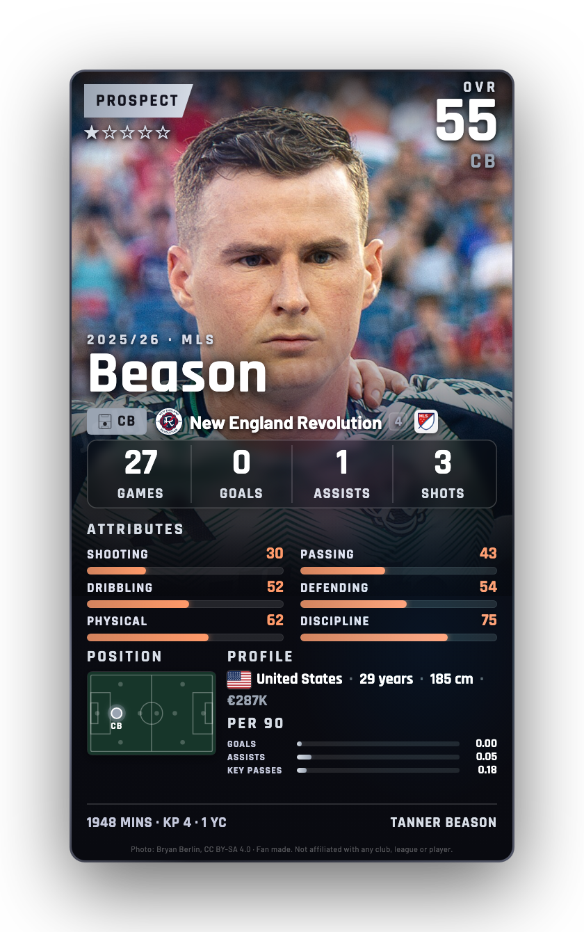 Beason