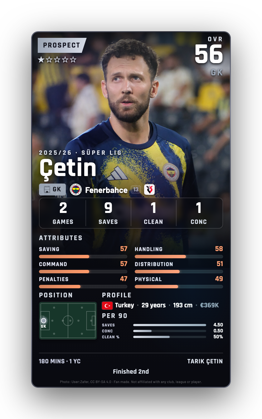 Çetin
