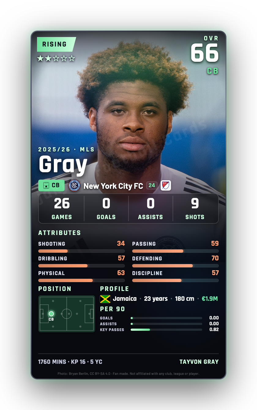 Gray