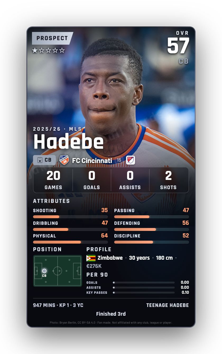 Hadebe