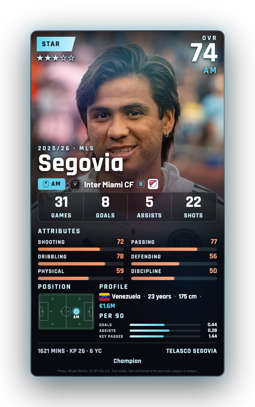 Segovia
