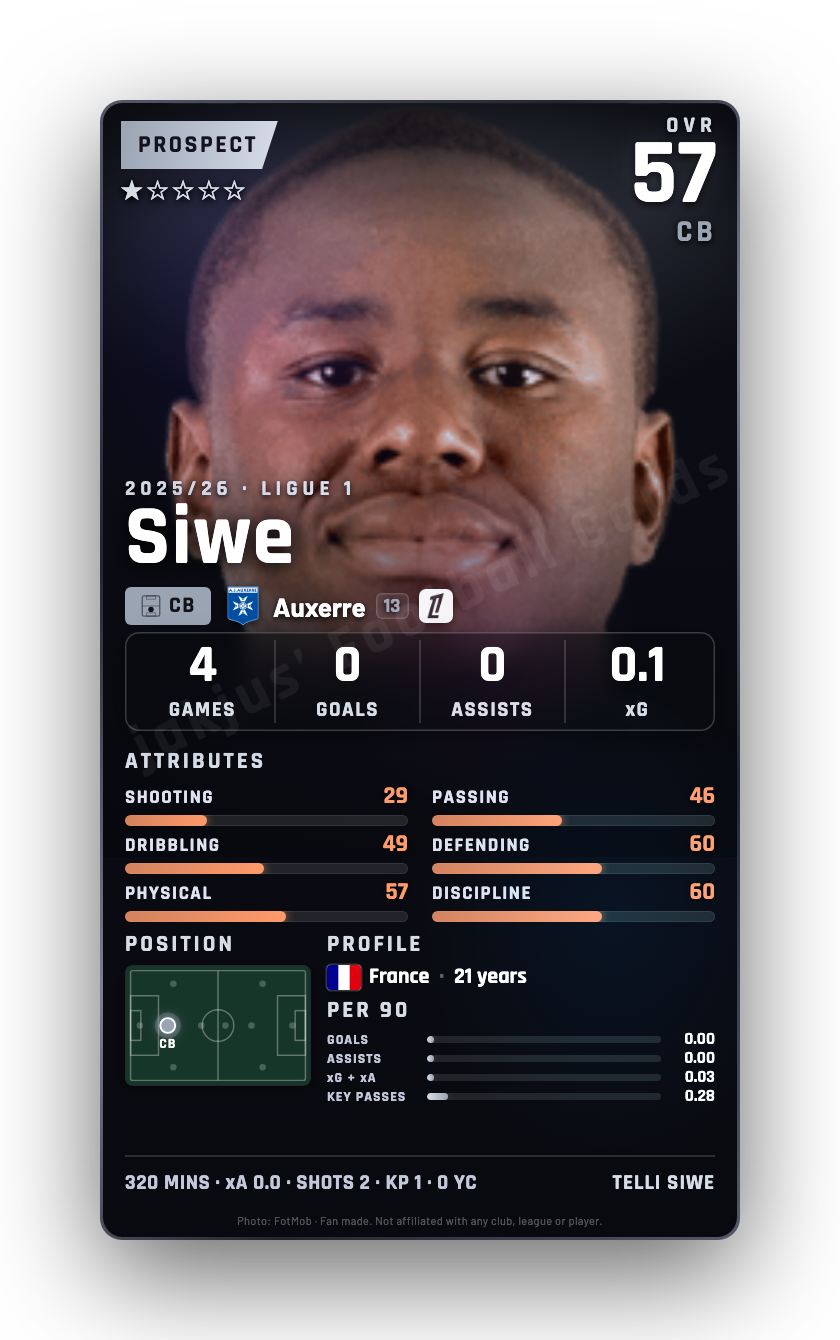 Siwe