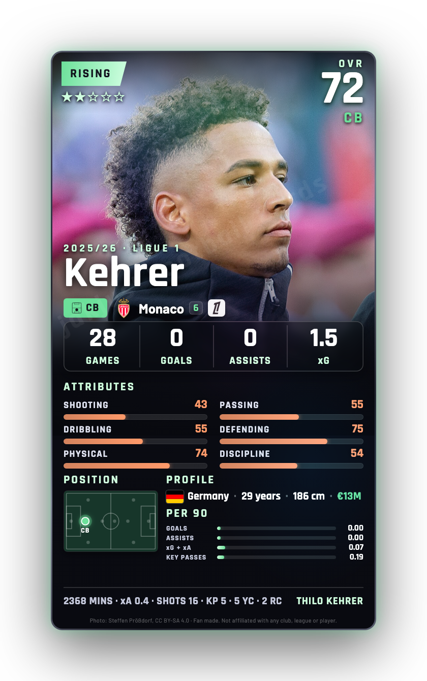 Kehrer