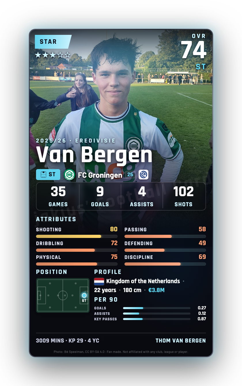 Van Bergen