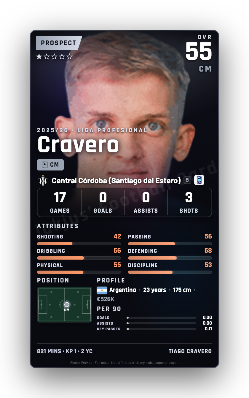 Cravero