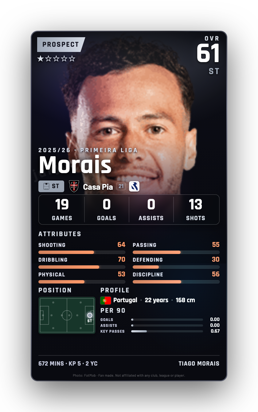 Morais