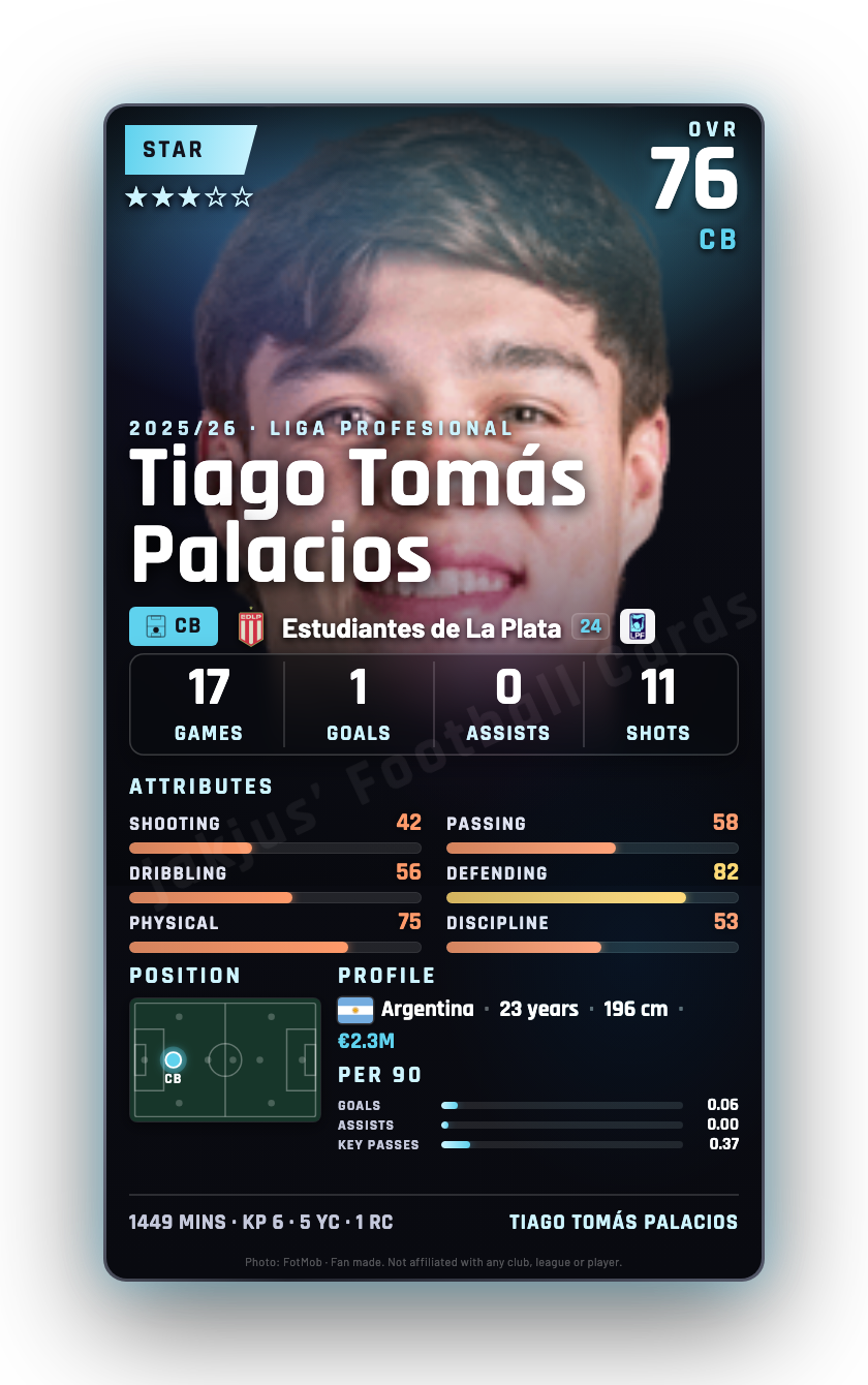Tiago Tomás Palacios