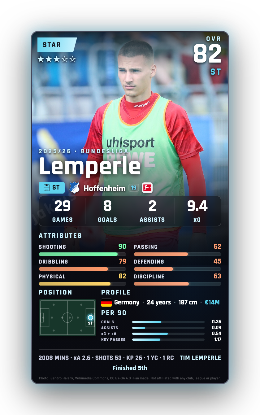 Lemperle