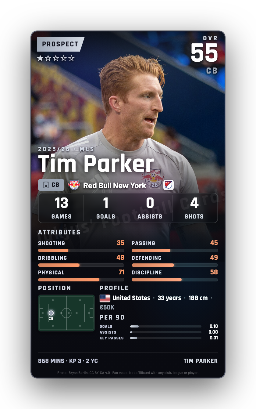 Tim Parker