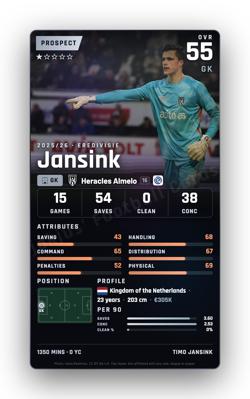 Jansink