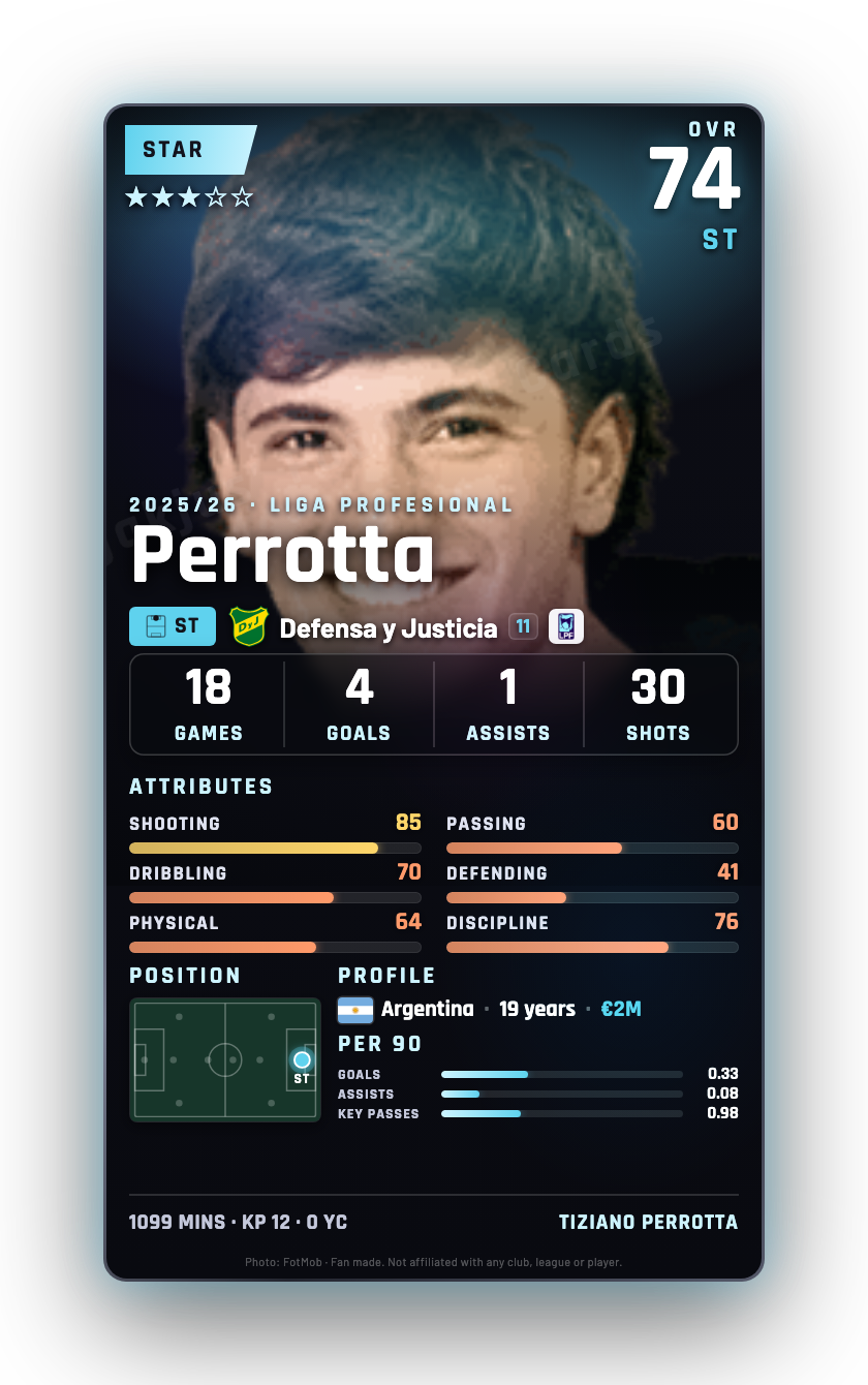Perrotta