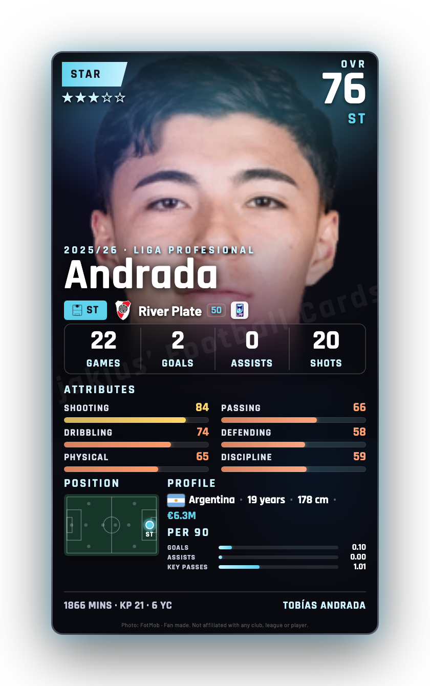 Andrada