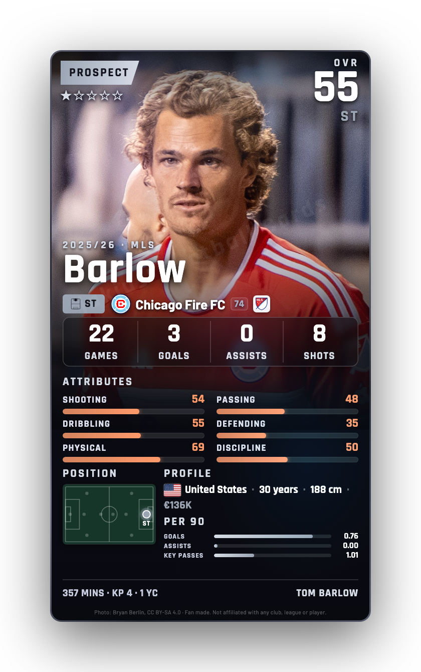 Barlow