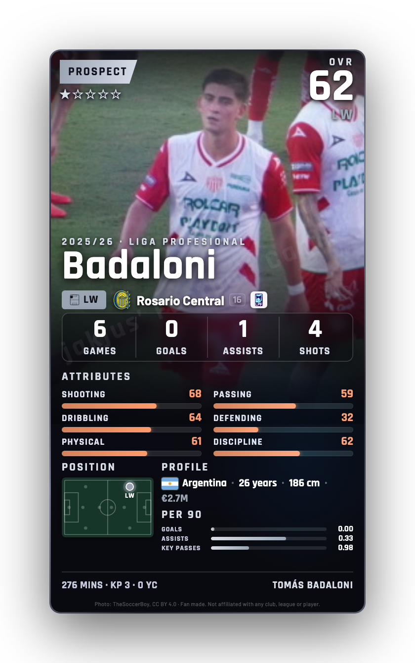 Badaloni
