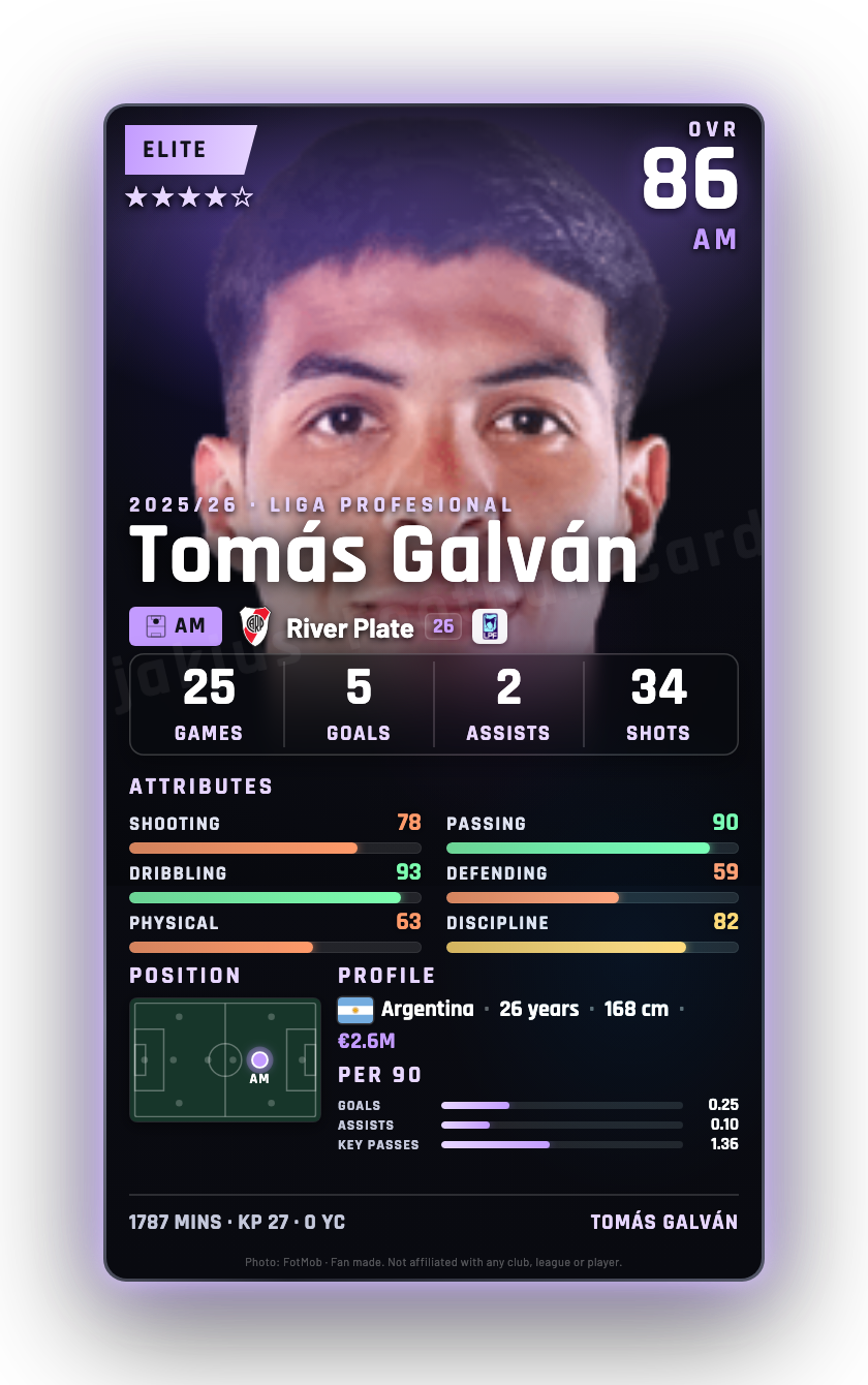 Tomás Galván