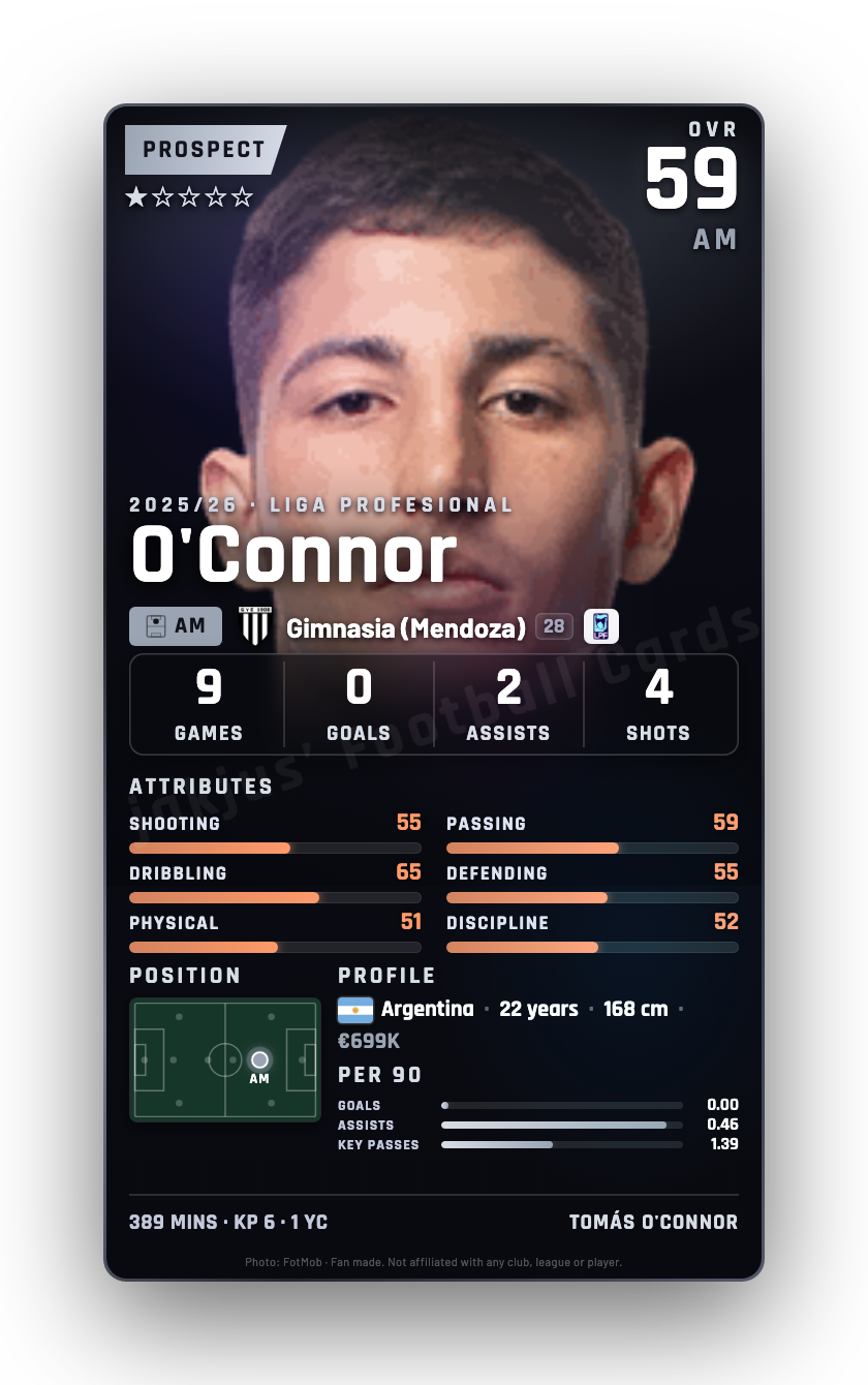 O'Connor