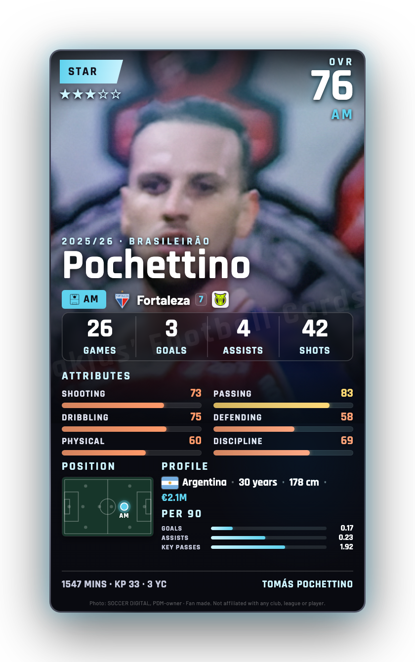 Pochettino