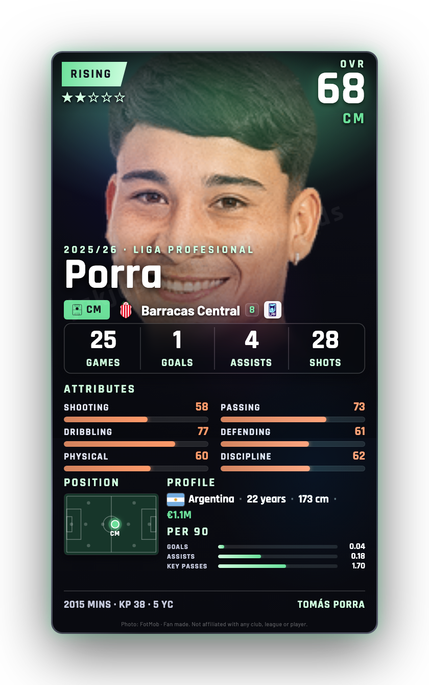 Porra